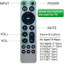 Универсальный пульт для Apple TV поколений 1–4, Apple TV 4K/HD
