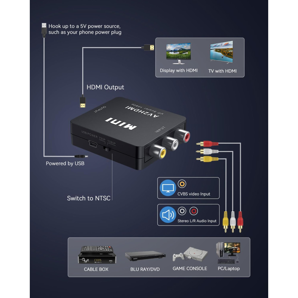 Конвертер ABLEWE RCA в HDMI – AV до HDMI 1080P, для телевізора, ПК