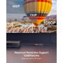 Конвертер ABLEWE RCA в HDMI – AV до HDMI 1080P, для телевізора, ПК