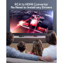Конвертер ABLEWE RCA в HDMI – AV до HDMI 1080P, для телевізора, ПК