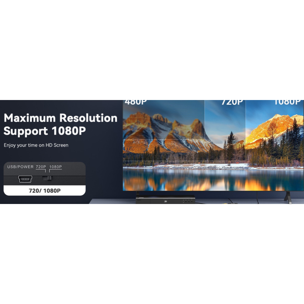 Конвертер ABLEWE RCA в HDMI – AV до HDMI 1080P, для телевізора, ПК