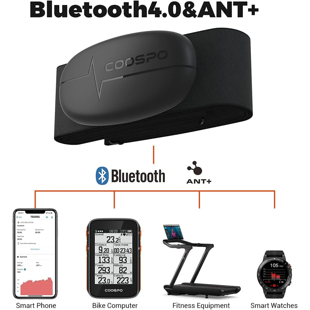 Монитор сердечного ритма/Нагрудный пульсометр COOSPO H6 з Bluetooth