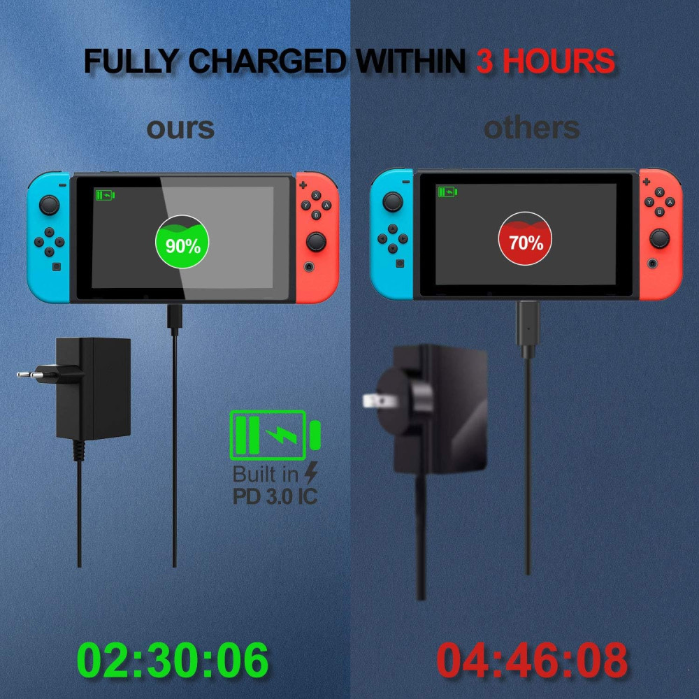 Зарядний пристрій innoAura для NS Switch / Switch OLED / Switch Lite (1 шт., чорний)