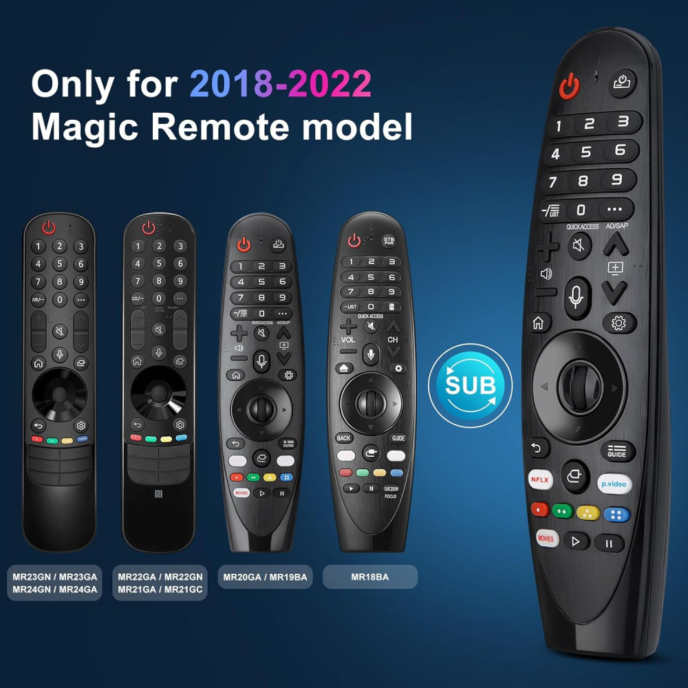 Пульт Magic Remote для LG Smart TV с голосовым управлением и курсором