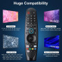 Пульт Magic Remote для LG Smart TV с голосовым управлением и курсором