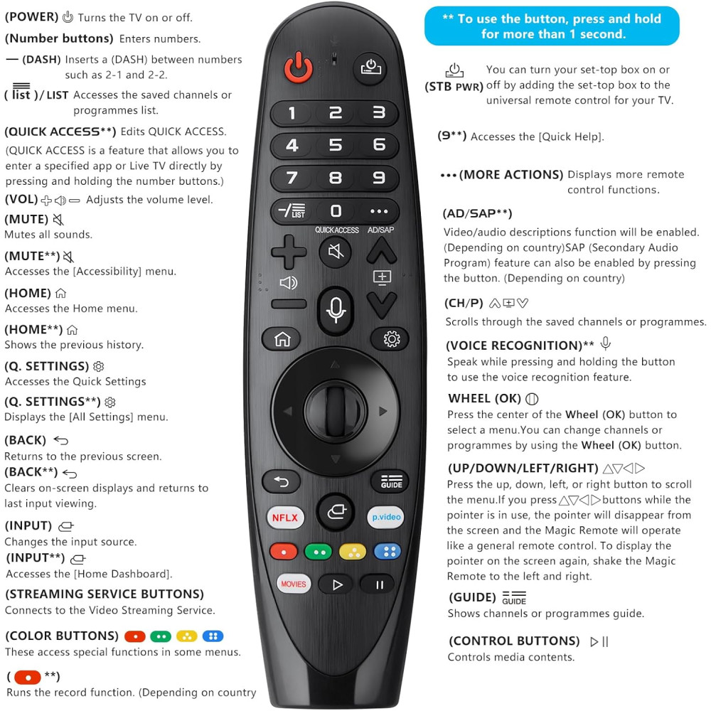 Пульт Magic Remote для LG Smart TV с голосовым управлением и курсором
