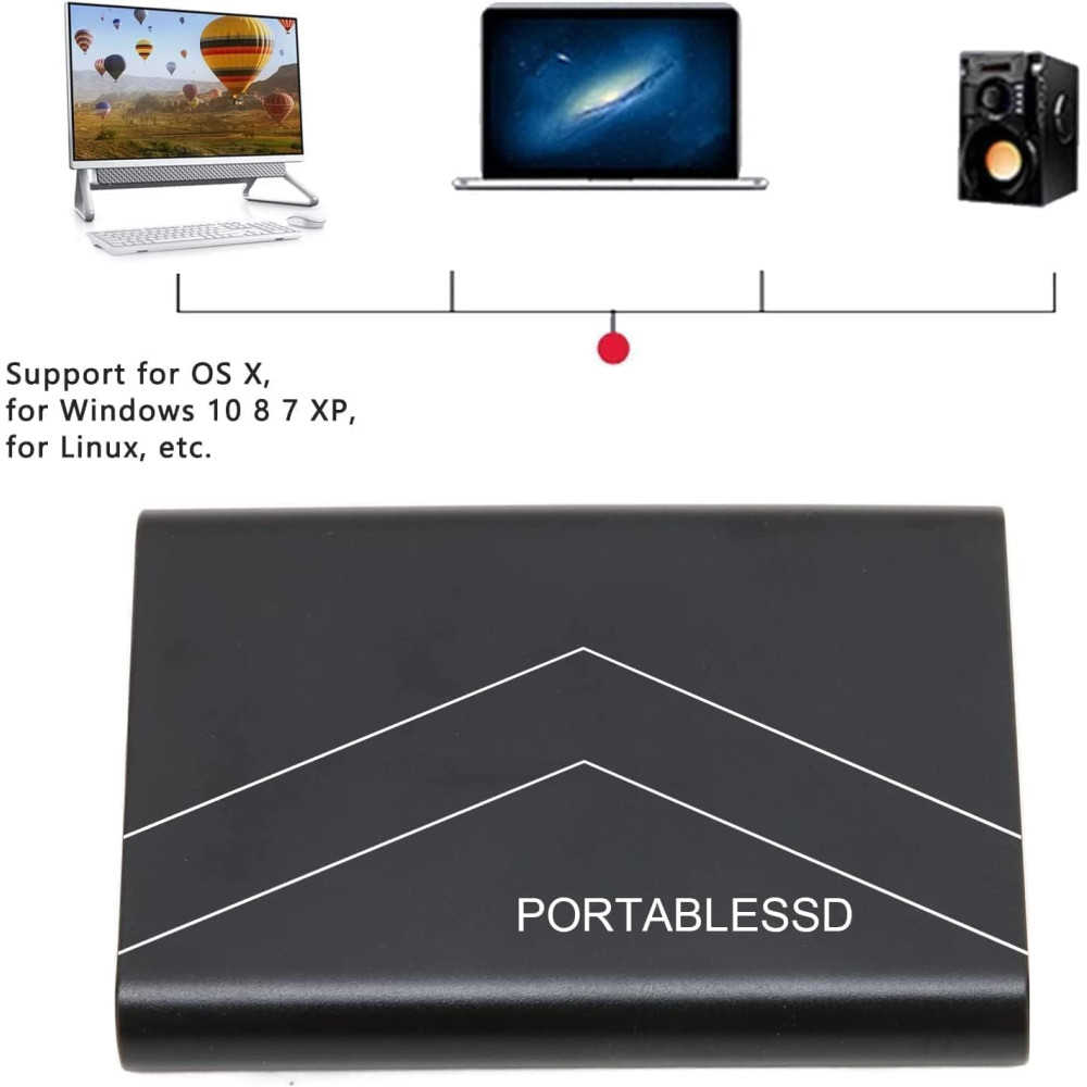 Внешний жёсткий диск URLIATGA 2TB, USB 3.1, 2.5 дюйма