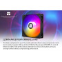 Термовентилятор Thermalright TL-C12C-S 120 мм ARGB