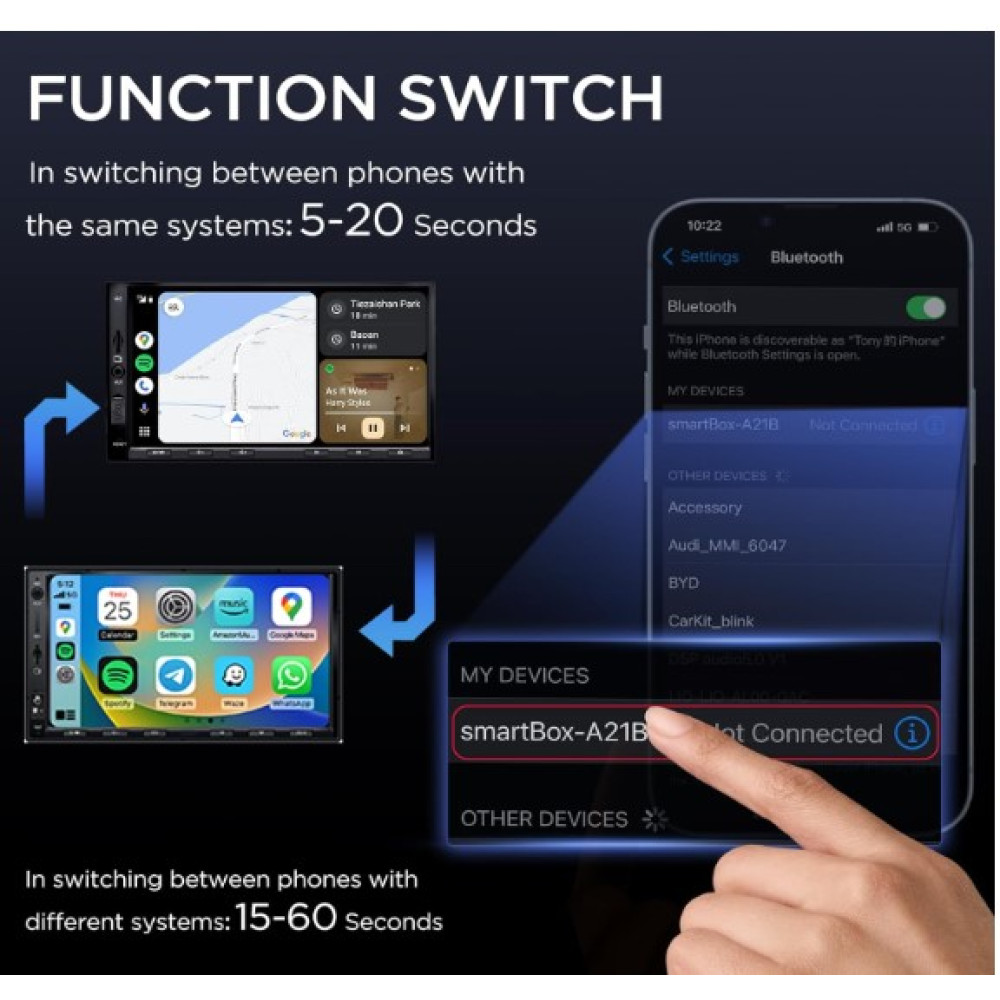 Адаптер в машину Apple CarPlay/Android Auto Abune с 5 ГГц Wi-Fi и Bluetooth