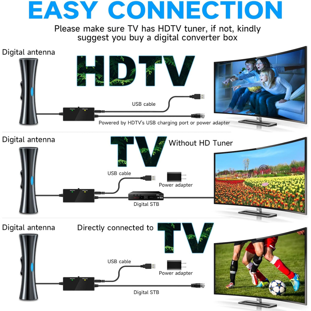 Антена HD для T2/Smart TV кімнатна/вулична EUGIEM 4-12FH