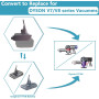 Аккумулятор BTRUI MT18V7/V8 для Dyson V7 V8 под аккумулятор Makita 18V