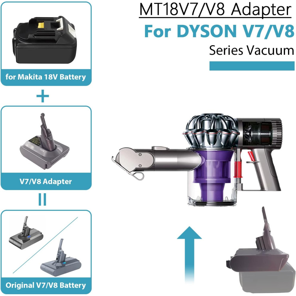 Аккумулятор BTRUI MT18V7/V8 для Dyson V7 V8 под аккумулятор Makita 18V