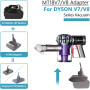 Аккумулятор BTRUI MT18V7/V8 для Dyson V7 V8 под аккумулятор Makita 18V