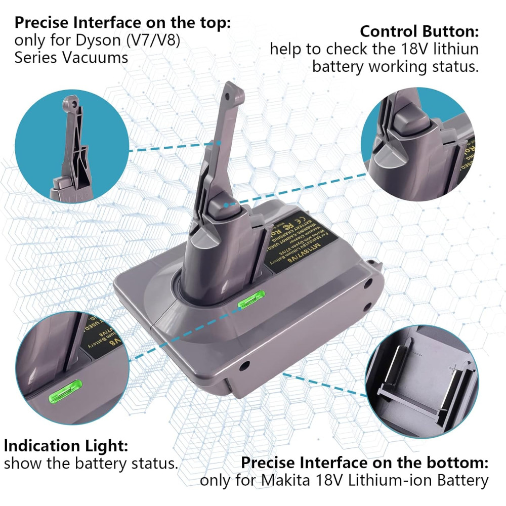 Аккумулятор BTRUI MT18V7/V8 для Dyson V7 V8 под аккумулятор Makita 18V