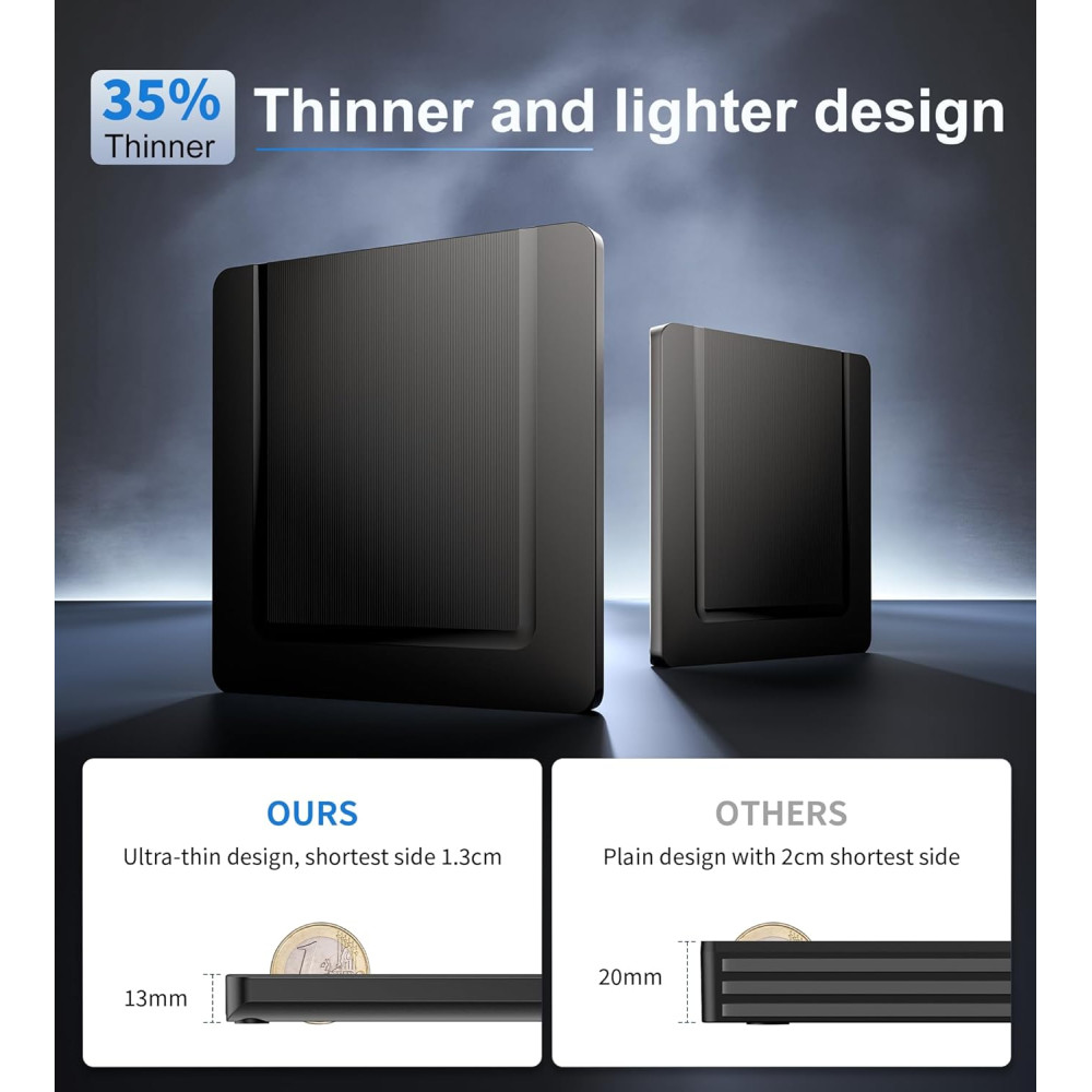 Внешний CD/DVD-привод Umaniy USB 3.0 + USB-C