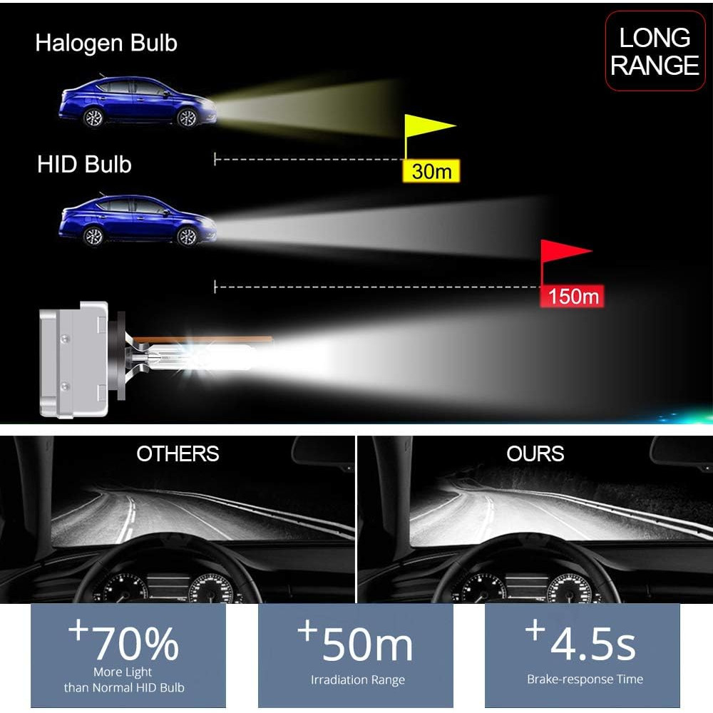 Ксеноновые лампы POCKETMAN D1S HID 4300K, 35W, комплект 2 шт