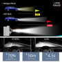 Ксеноновые лампы POCKETMAN D1S HID 4300K, 35W, комплект 2 шт