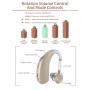 Слуховий апарат STAETAS Digital Hearing Amplifier VHP-1202