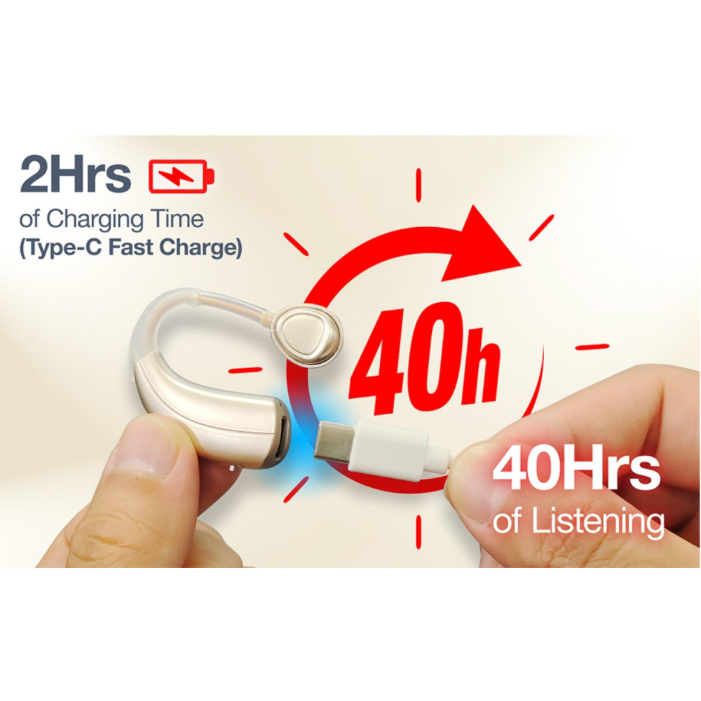 Слуховий апарат STAETAS Digital Hearing Amplifier VHP-1202