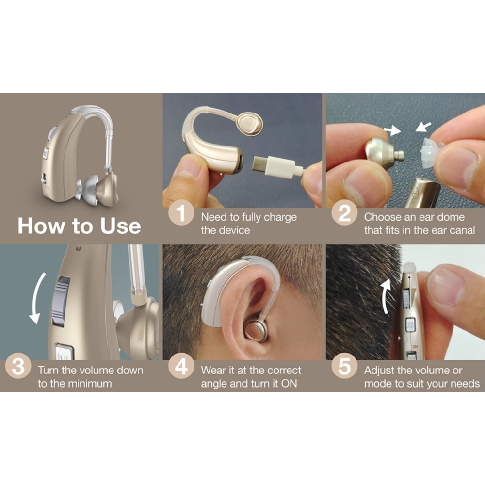 Слуховий апарат STAETAS Digital Hearing Amplifier VHP-1202