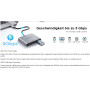 Адаптер USB-C 3-в-1 для Nintendo Switch Onshida