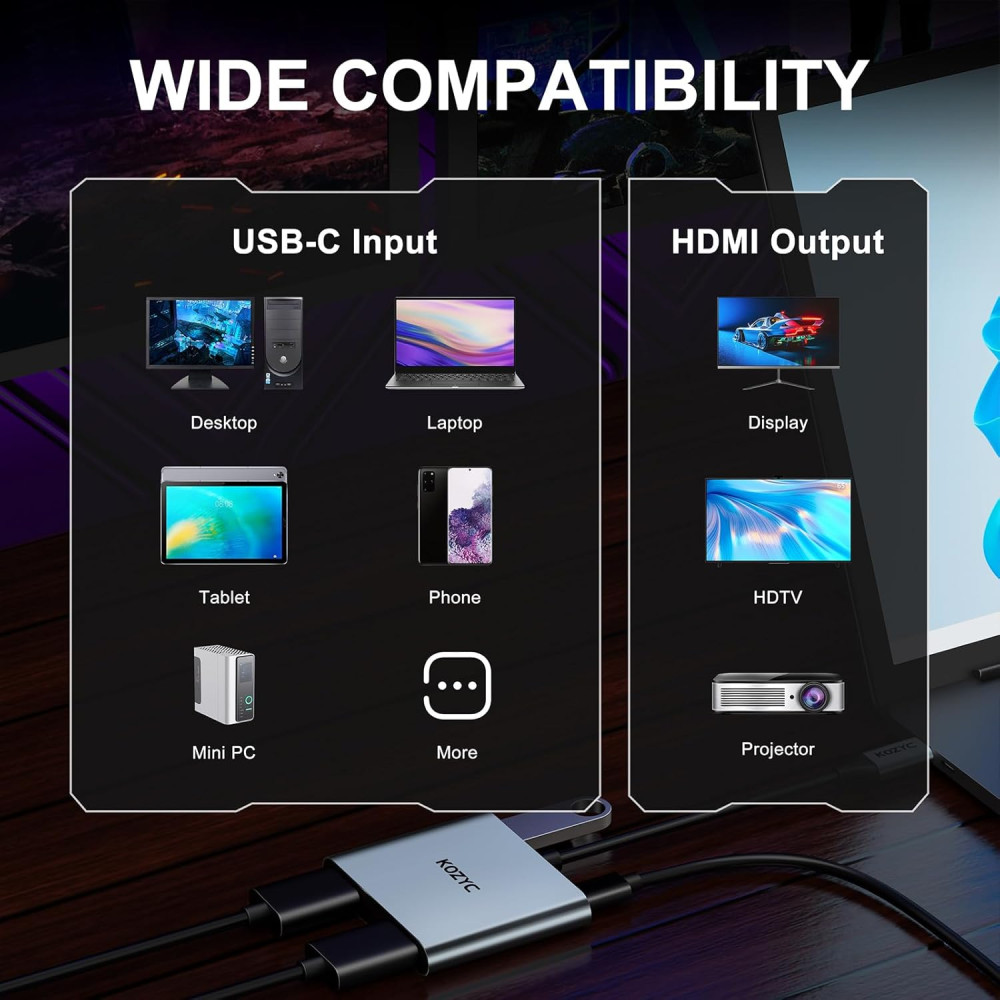 Адаптер USB-C на 2 HDMI, USB 3.0, PD 100 Вт  "KOZYC"