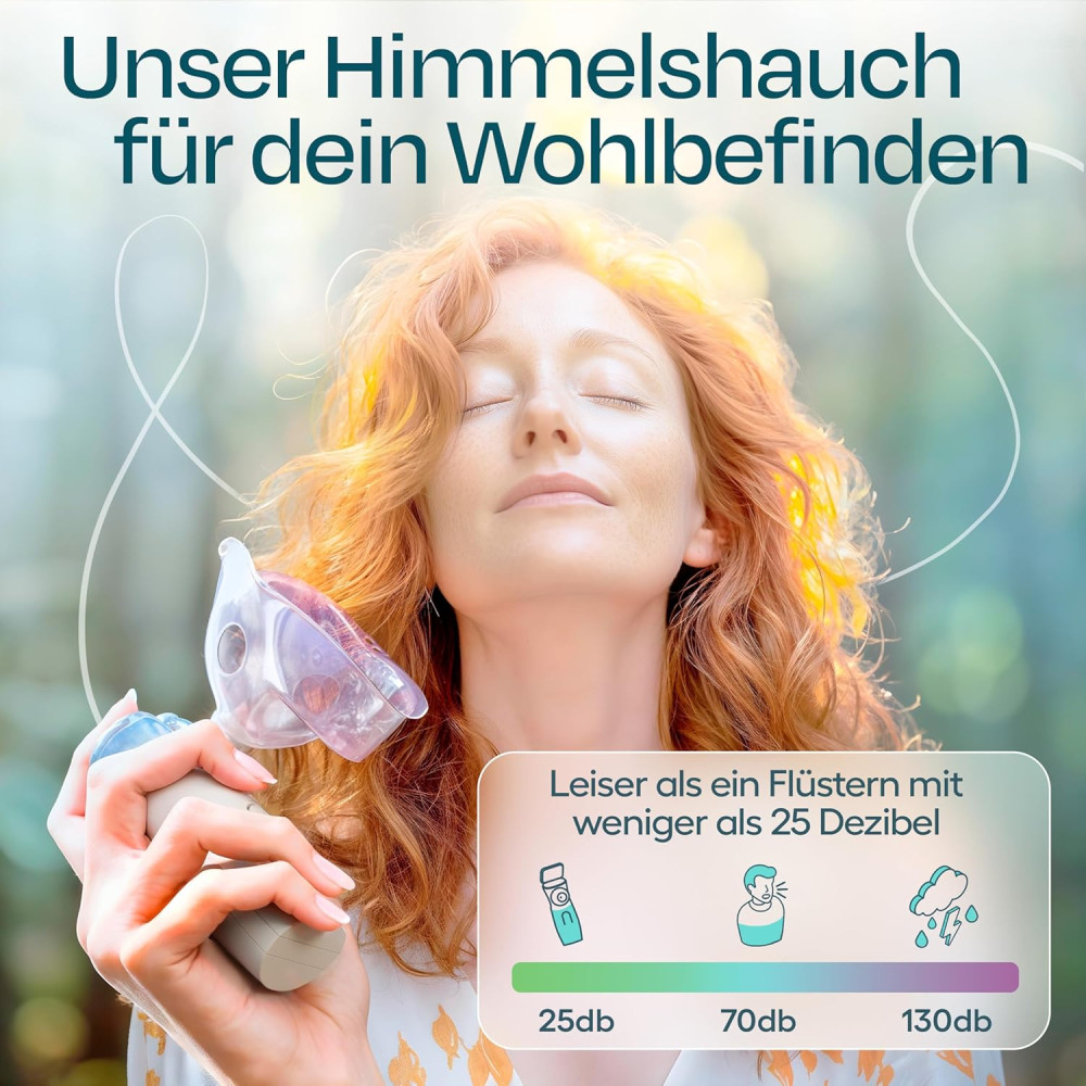 Меш Небулайзер, інгалятор для дітей та дорослих HIMMELSHAUCH MEDICAL