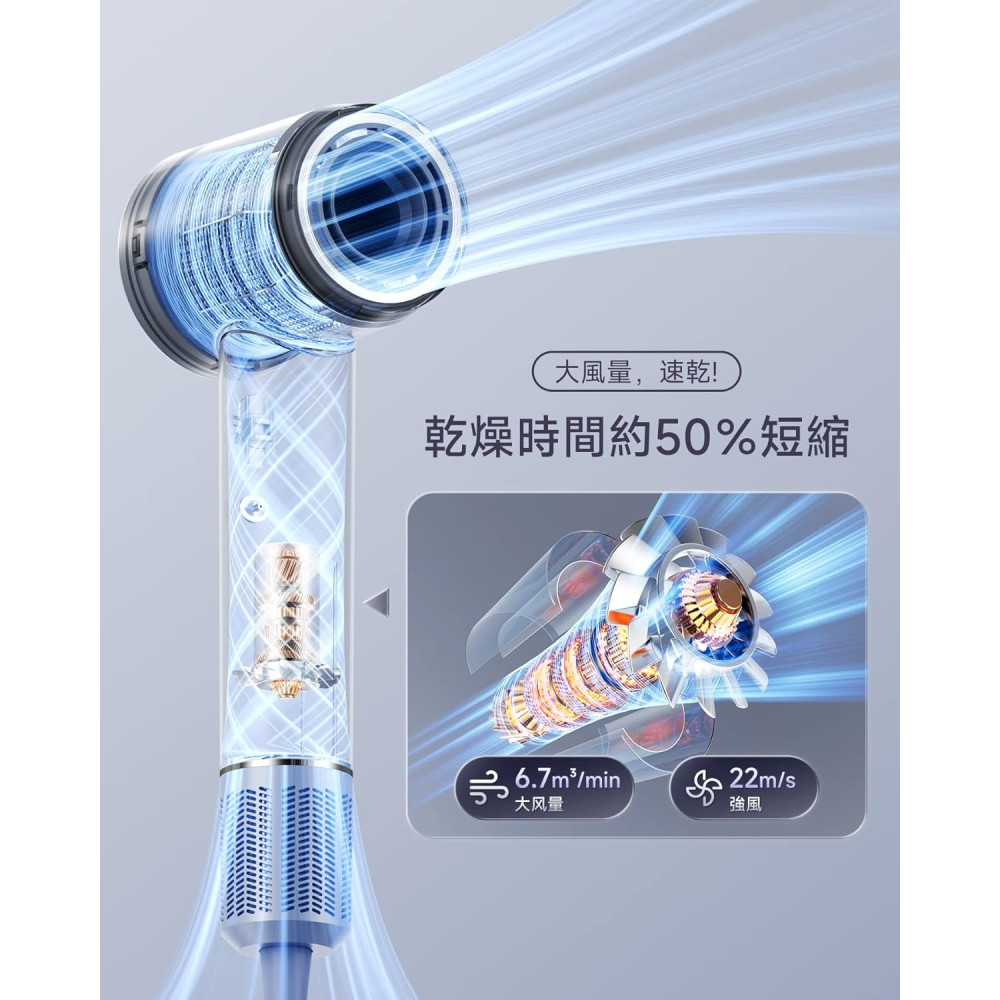 Фен для волосся Chocovision My Pro 20 Dryer, 110 000 об/хв, з іонізацією.