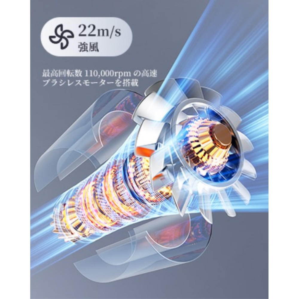 Фен для волосся Chocovision My Pro 20 Dryer, 110 000 об/хв, з іонізацією.