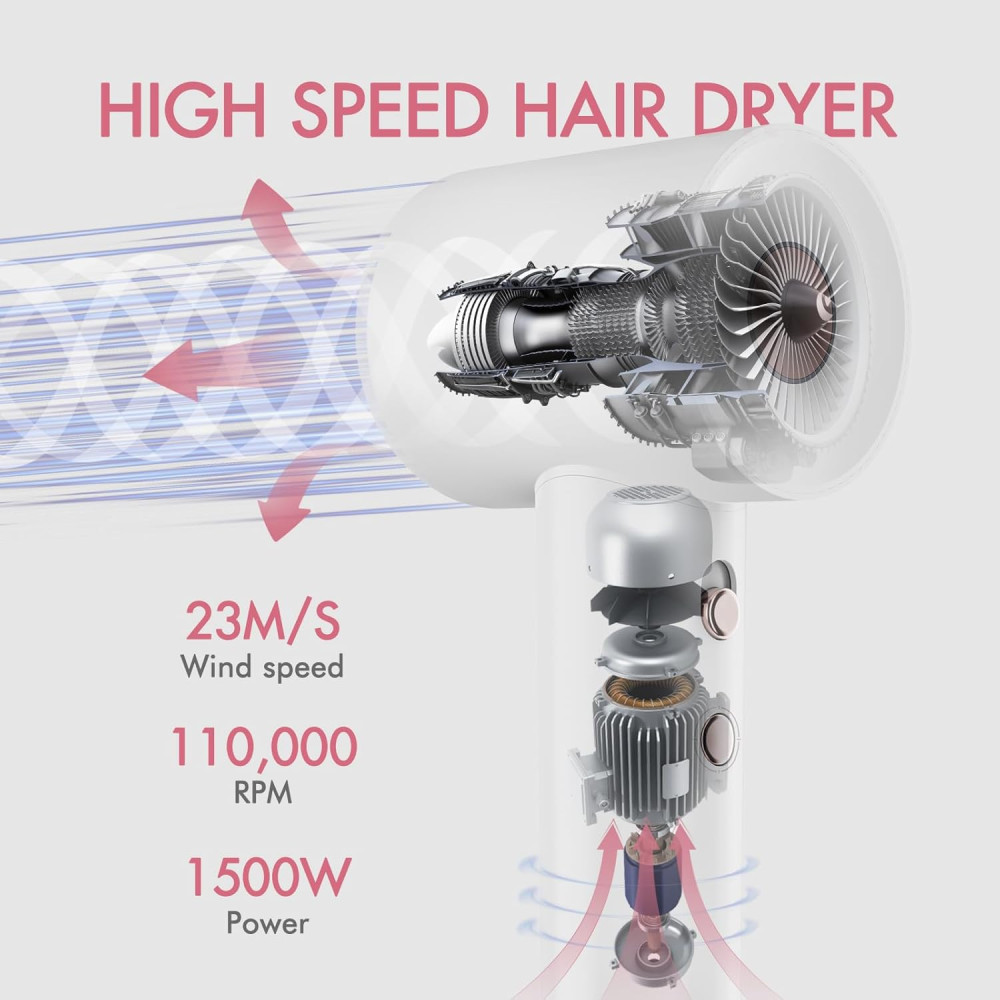 Фен для волосся MAXGROOM, 110000 об/хв, іонний, 1500 Вт