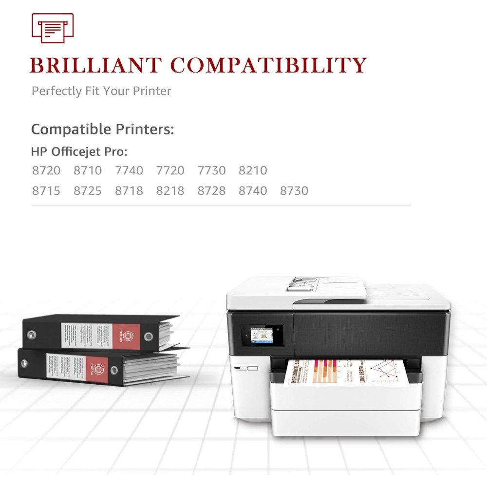 Картриджи для HP 953XL от Toner Kingdom