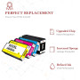 Картриджи для HP 953XL от Toner Kingdom