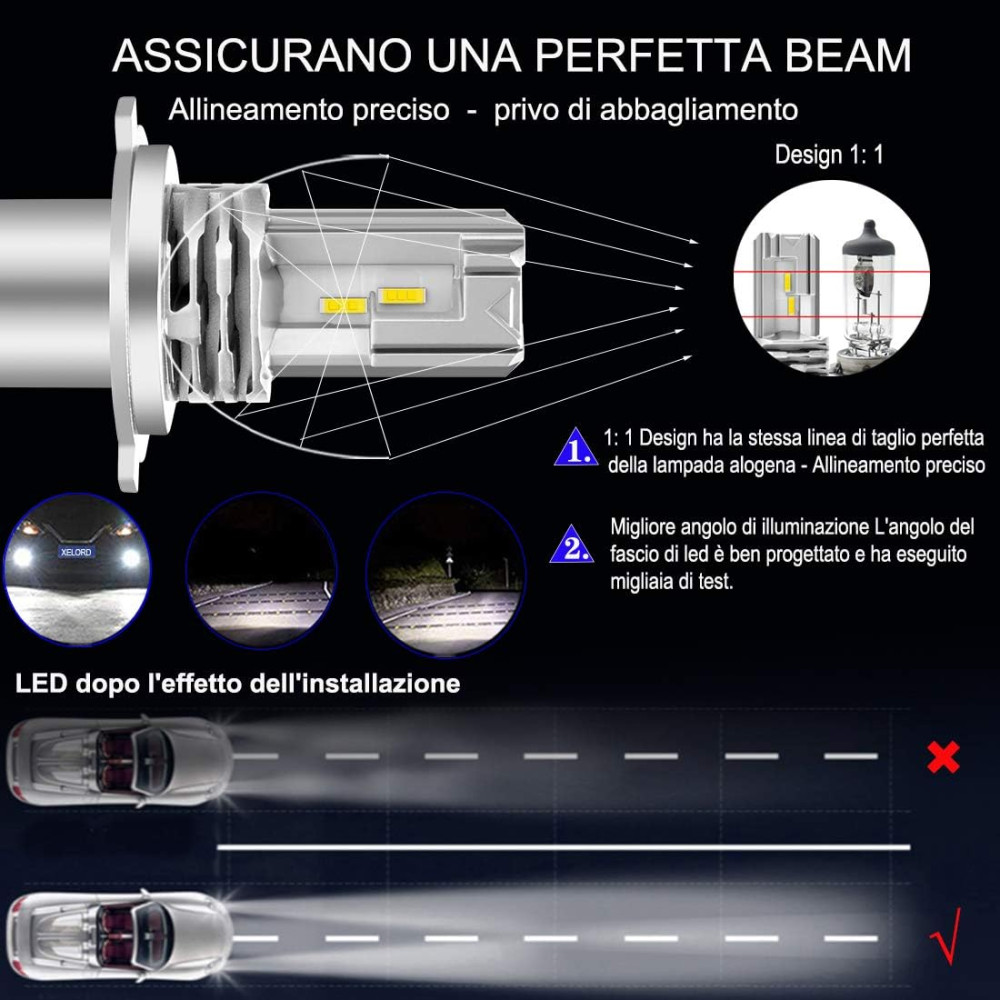 Светодиодные лампы для фар XELORD H4 Hi/Lo 6500K 25Вт 1600лм