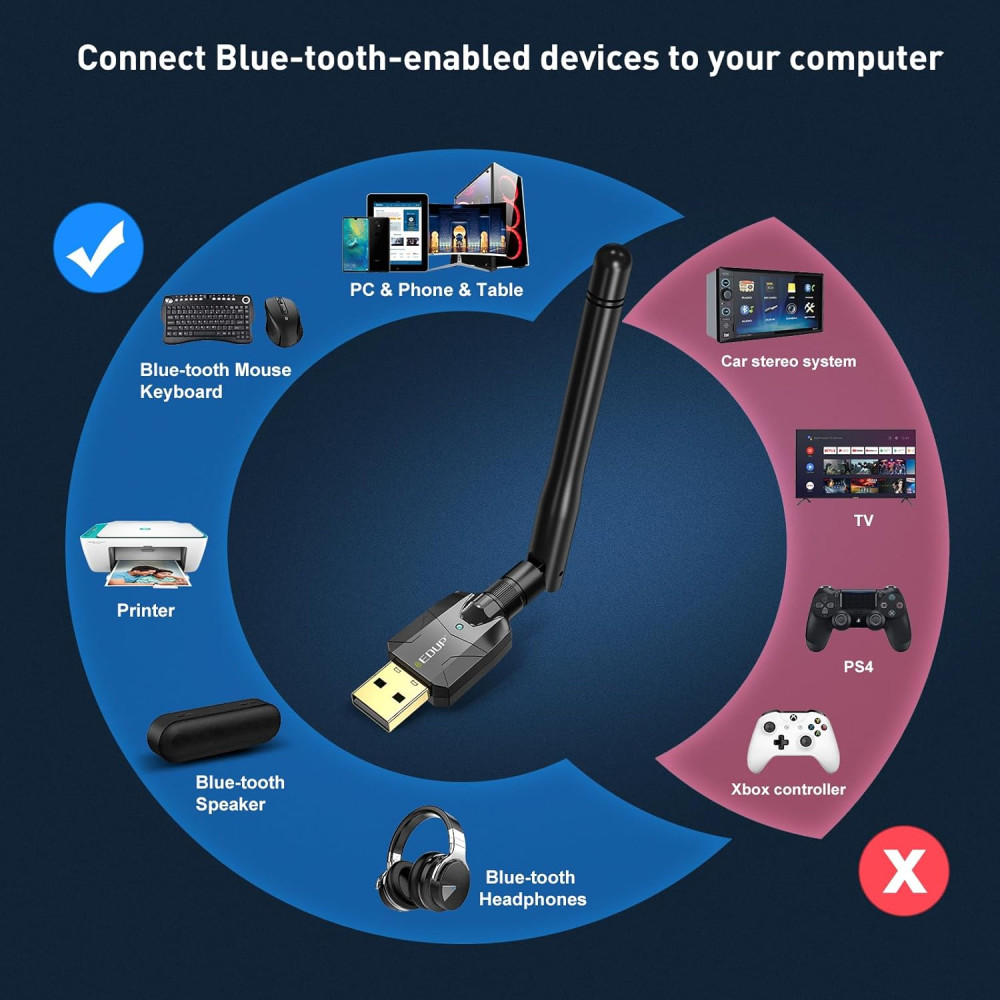 Адаптер Bluetooth для ПК EDUP Dongle