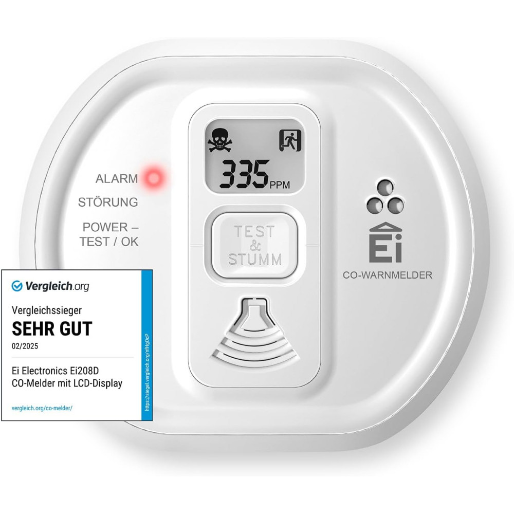 Детектор угарного газа Ei Electronics Professional Ei208iDW