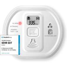 Детектор угарного газа Ei Electronics Professional Ei208iDW