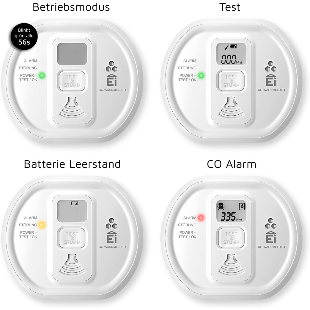 Детектор угарного газа Ei Electronics Professional Ei208iDW