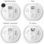 Детектор угарного газа Ei Electronics Professional Ei208iDW