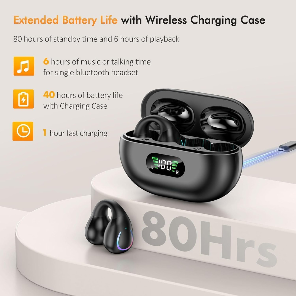 Беспроводные наушники-клипсы Open Ear Bluetooth 5.3 YYK-Q71