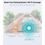 WiFi ретранслятор Surncest 1.2 Гбит/с, усилитель сигнала WiFi для дома | Двухдиапазонный 5 ГГц и 2.4 ГГц