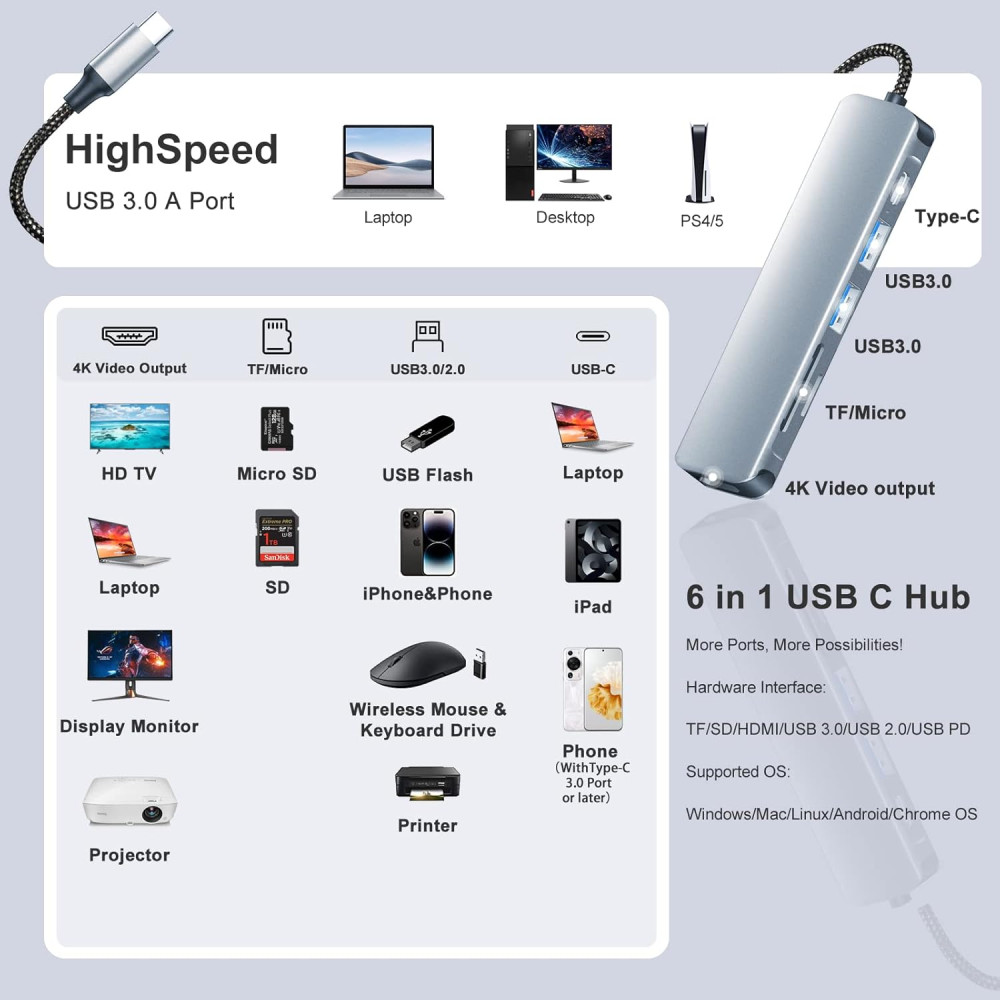 USB-хаб, концентратор, адаптер B3 BIGTHREE для MacBook Pro, 7 в 1, 4K HDMI