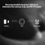 Датчик відкриття дверей/вікон Aqara Door Sensor