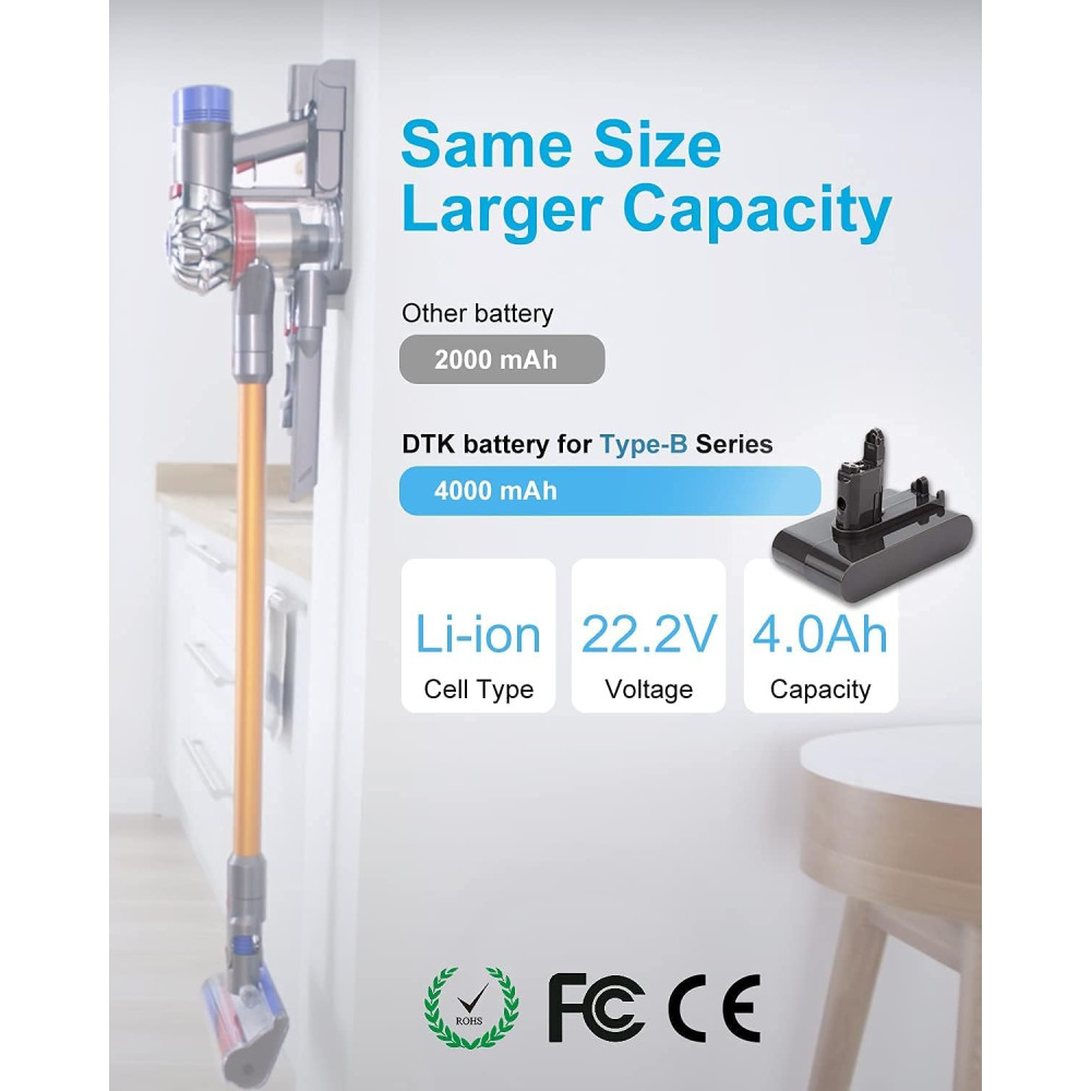 Аккумулятор для пылесосов Dyson DTK 4000 мА·ч типа B