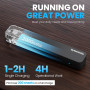 Портативный термопринтер ByteCintia C80S Bluetooth без чернил A4 USB
