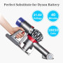 Аккумулятор для пылесоса Dyson V6 DTK 4500 mAh литий-ионный