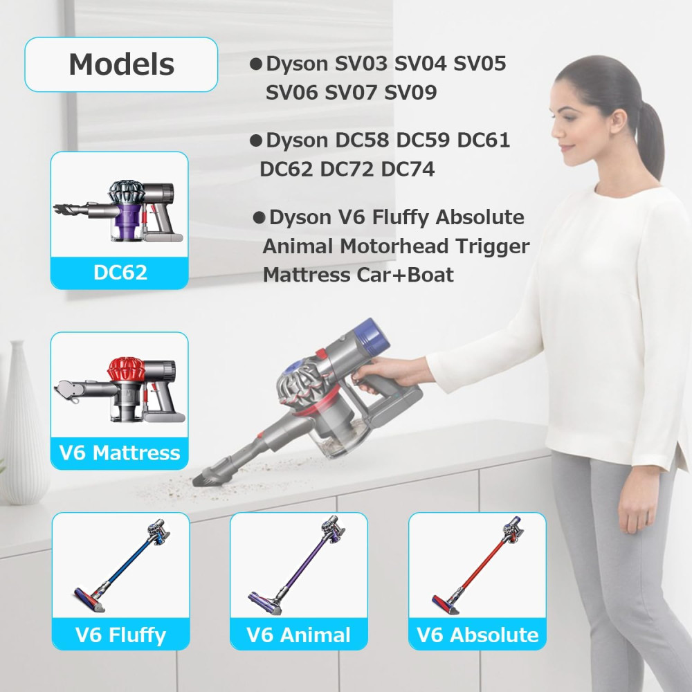 Аккумулятор для пылесоса Dyson V6 DTK 4500 mAh литий-ионный