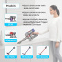 Аккумулятор для пылесоса Dyson V6 DTK 4500 mAh литий-ионный
