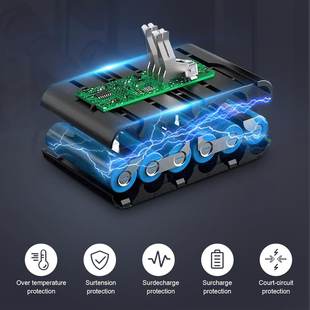 Аккумулятор Waitley 6000mAh для Dyson V8 SV10 с фильтрами