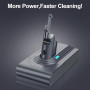 Аккумулятор Waitley 6000mAh для Dyson V8 SV10 с фильтрами