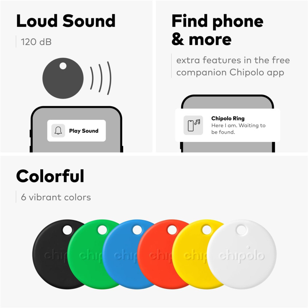 Bluetooth трекер Chipolo ONE для ключей сумок и вещей совместим с iOS и Android